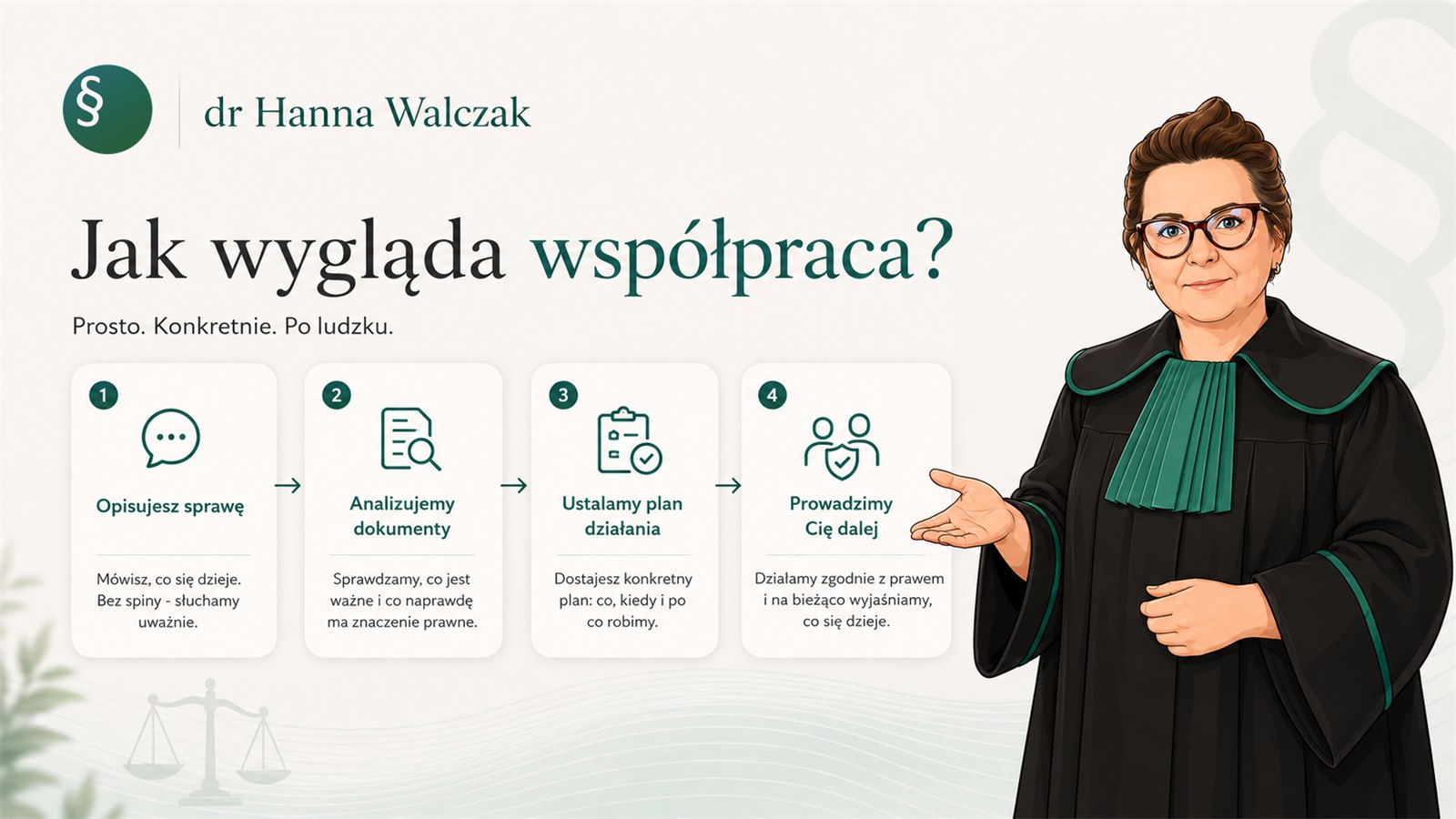 Jak wygląda współpraca z kancelarią: opisujesz sprawę, analizujemy dokumenty, ustalamy plan działania i prowadzimy Cię dalej.