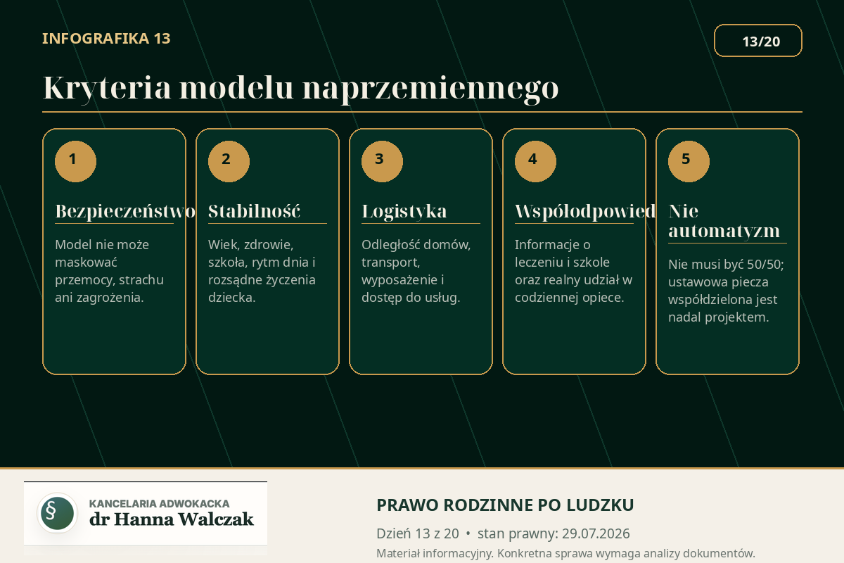 Opieka naprzemienna – kryteria stabilnego funkcjonowania dziecka w dwóch domach